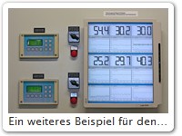 Ein weiteres Beispiel fr den Einsatz von Thermoguard Report bei der Interlabor Belp AG
