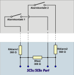 Thermoguard Alarmrelais-Kanal