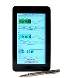 Thermoguard Report Display auf Raspberry Pi